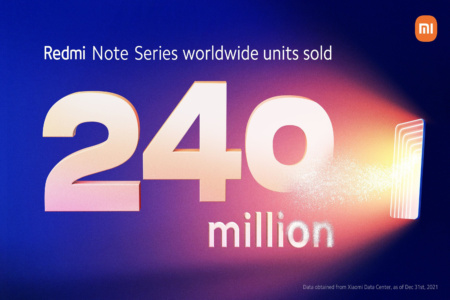 Xiaomi продала более 240 млн смартфонов серии Redmi Note
