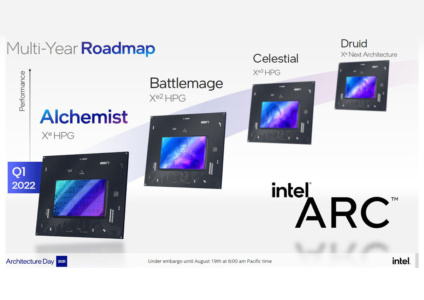 Intel рассчитывает ежегодно отгружать миллионы игровых GPU Arc